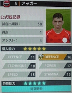 WCCF 2006-2007 Daniel AGGER